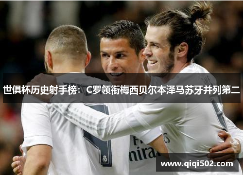 世俱杯历史射手榜：C罗领衔梅西贝尔本泽马苏牙并列第二